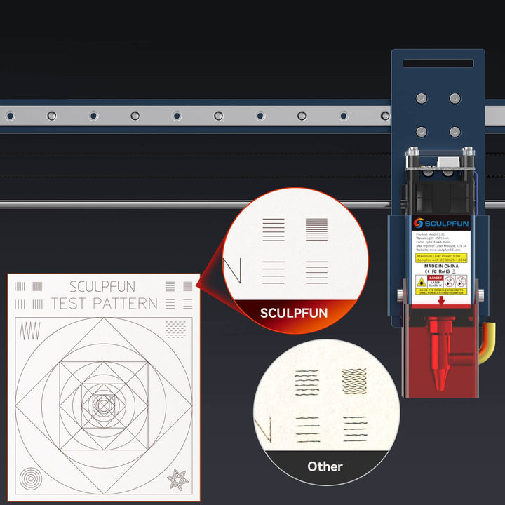 SCULPFUN S30 Laser Engraver Machine 