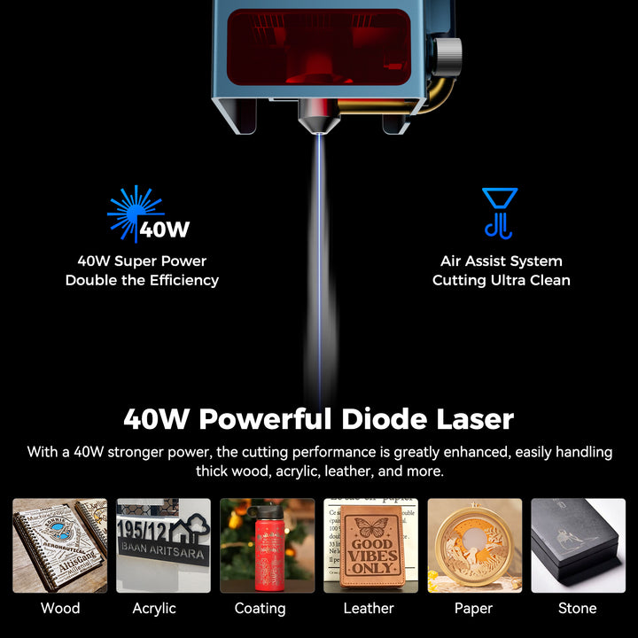 40W Powerful Diode Laser of A9 Ultra dual with text highlighting features and applications on a black background