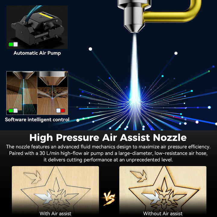 High pressure air assist nozzle with spray effect and features like software intelligent control highlighted on a dark background.