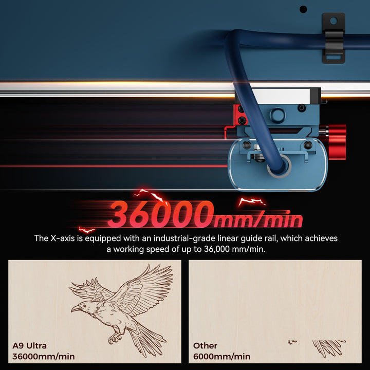 A9 Ultra machine with linear guide rail and speed up to 3600mm/min, showing a bird engraving design.